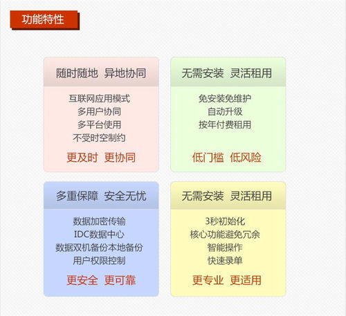 【广东潮州验厂管理工具软件通过验厂赢得源源不断的欧美大订单】-