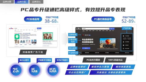 2022软件行业品牌营销攻艰策略