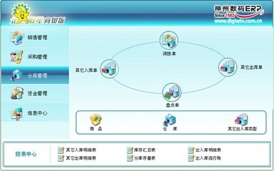 商贸业企明星ERP软件-ERP-软件产品网