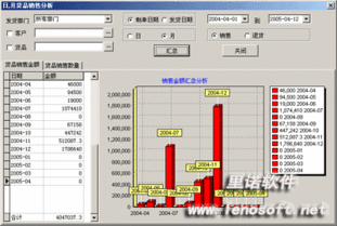 里诺销售管理软件,商品进销存销售系统,简单库存系统免费版下载