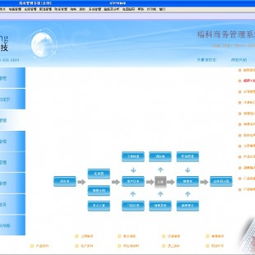 福科商业进销存软件 erp系统管理软件供应商 东莞市南城威尔顺电脑经营部