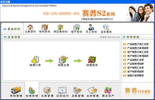 我是做销售的,现在很需要一款销售管理软件,哪款比较好用呢