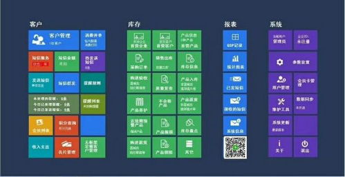 眼镜店用什么管理软件好