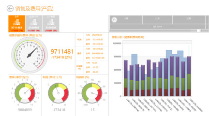 环思纺织生产管理ERP软件