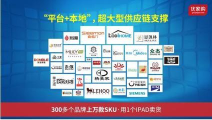 家居设计软件门店宝“见招拆招”,助力中小家装公司突破销售瓶颈