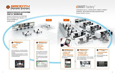 2017深圳机械展 智能制造引领机床技术新浪潮