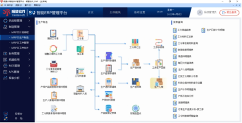 ERP生产管理软件的操作流程