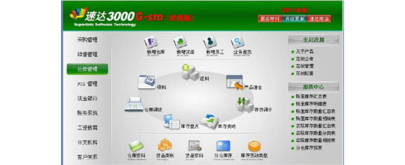 速达软件-速达3000STD详细介绍