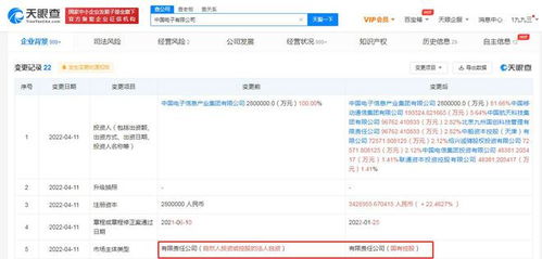 移动联通电信入股中国电子 中国电子企业类型变更为国有控股公司