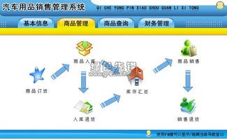 科羽汽车用品销售管理系统 汽车商品管理软件 v1.1 安装版软件下载